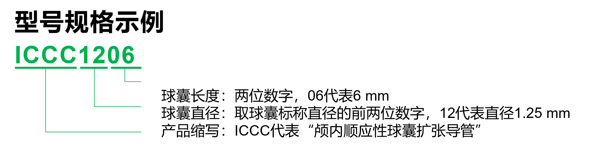 海绅™ 颅内顺应性球囊扩张导管(图1)